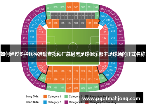 如何通过多种途径准确查找拜仁慕尼黑足球俱乐部主场球场的正式名称