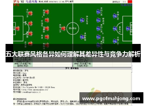 五大联赛风格各异如何理解其差异性与竞争力解析