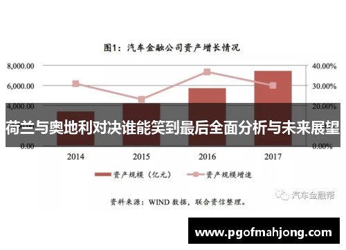 荷兰与奥地利对决谁能笑到最后全面分析与未来展望