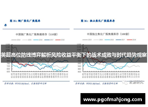 英超高位防线博弈解析风险收益平衡下的战术成败与时代趋势观察