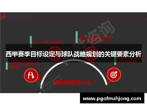 西甲赛季目标设定与球队战略规划的关键要素分析