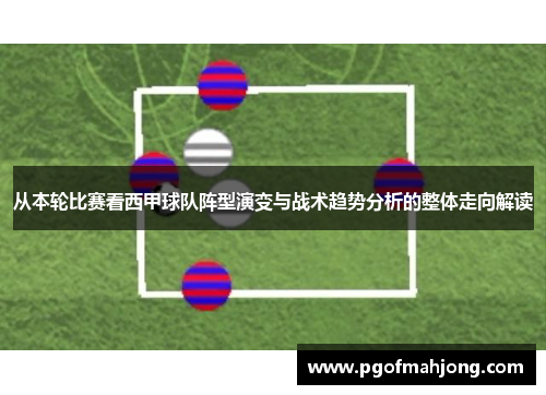 从本轮比赛看西甲球队阵型演变与战术趋势分析的整体走向解读