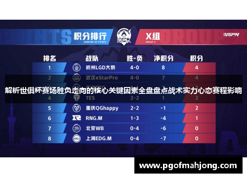 解析世俱杯赛场胜负走向的核心关键因素全盘盘点战术实力心态赛程影响